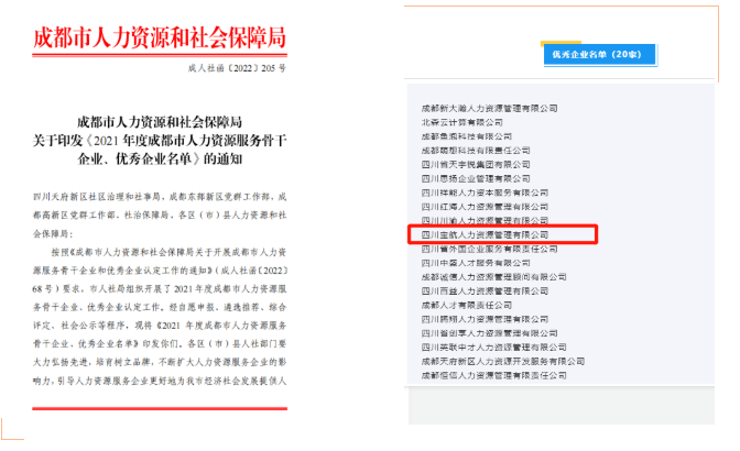 荣誉|宝航人力集团荣获2021年度成都市人力资源优秀企业