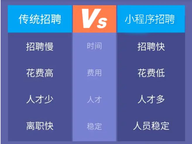 成都人力资源服务公司